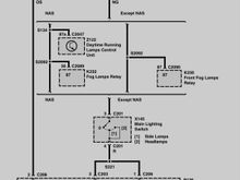 Engine compartment fuse 2 feeds these components. Cabin fuse 8 is upstream which feeds the instrument illumination panel. 