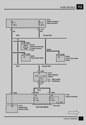 Engine compartment fuse 2 feeds these components. Cabin fuse 8 is upstream which feeds the instrument illumination panel. 