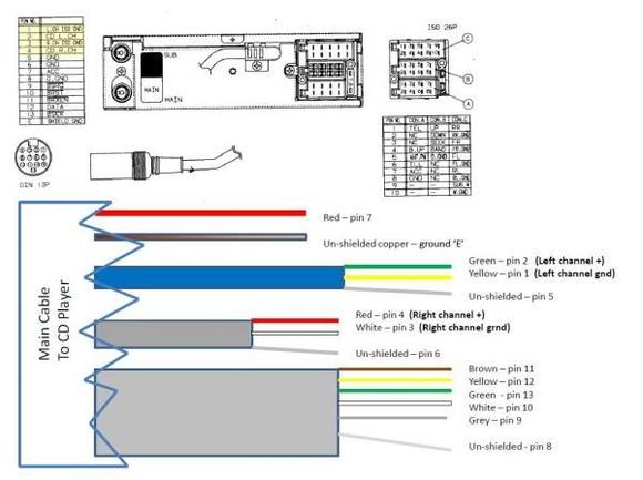 D1 CD player cable wires