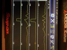 Follow and record the data. That way, when you make a repair you can see what impact the repair had. 