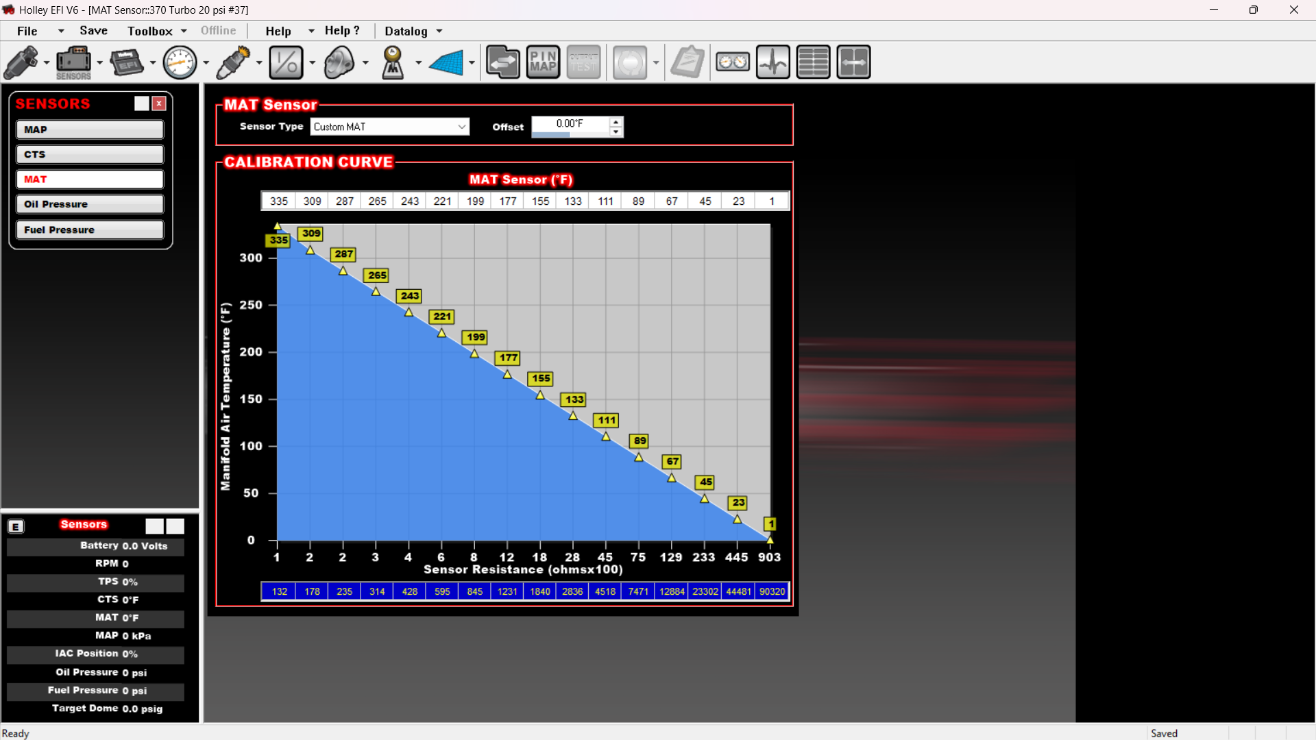 IAT scaled properly both sensors using the advertised ranges. Haven't tested yet but will in the morning