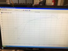 Old ls3 head combination vs new mast ls7 heads with a modified MSD sr intake with some tire spin and looser converter 