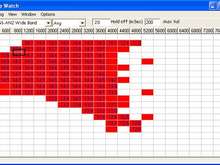 AIRFUELLOG of an sr20det engine I was tuning