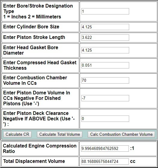 butler compression calculator