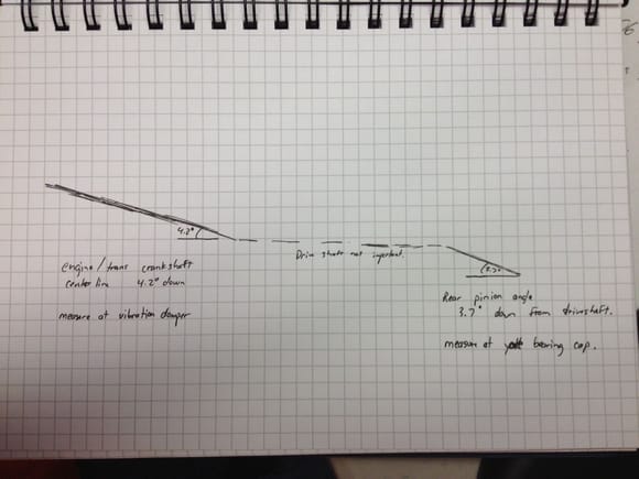 This is an attempt to depict the angles that worked for me.  The angles are all relative to level with the earth.