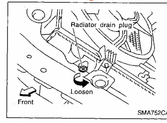 A picture is worth a thousand words. Here is what the drain plug looks like. Be sure to open your radiator cap on the top to allow the coolant drain through the drain plug easily. 