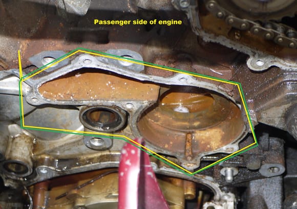side view of engine (passenger side).  gasket or silicon sealant on surface within green-yellow marking.  water pump extends into right side.