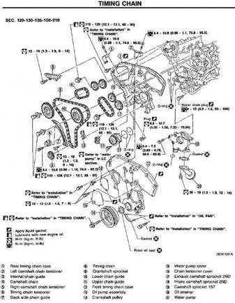 Timing Chain