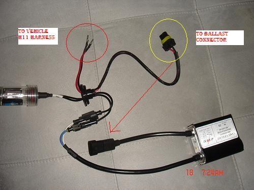 HID kit interface details.
