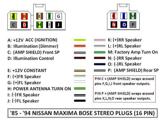 16 PIN MAXIMA RADIO PLUG (BOSE)