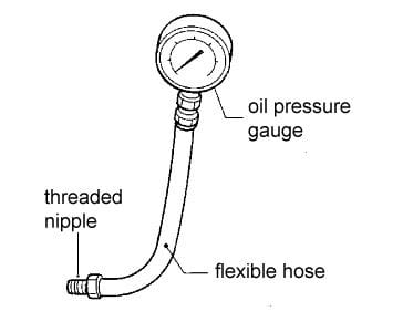 oil pressure test gauge