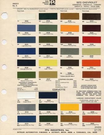 Color Charts