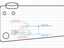 Will work fine below water level as circuit will be closed (ON) AT low level