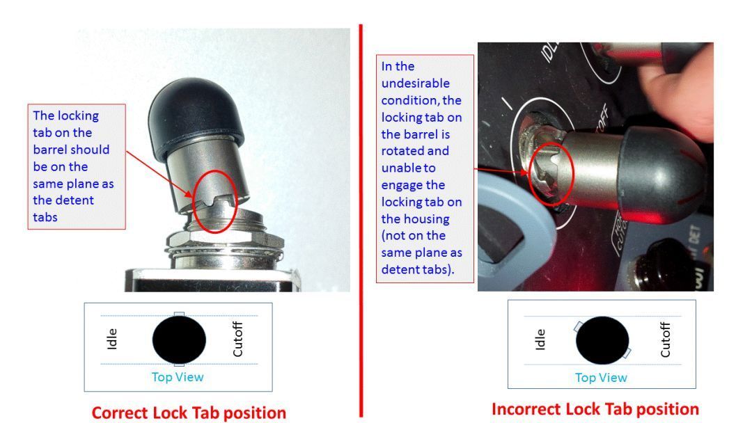 Incorrect tab lock position on fuel cut-off switch