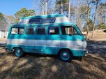 1969 Dodge A108 Van  for sale $17,795 