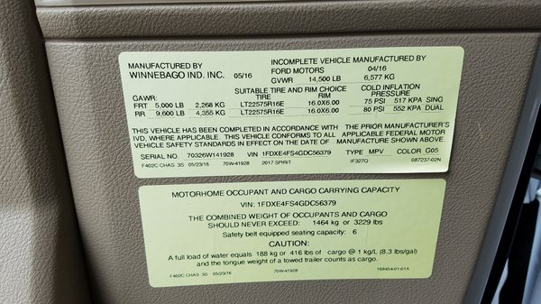 2017 Winnebago Spirit - Only 4k Miles