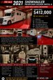 2021 Showhauler Freightliner Cascadia  for sale $412,000 