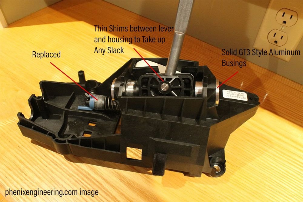 987.1 5-speed Shift Feel Improvement Help - Rennlist - Porsche