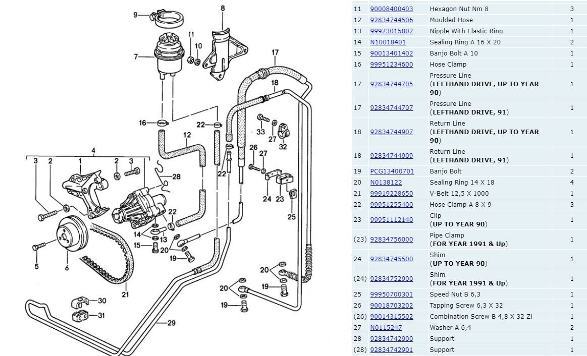 Power Steering Pump Disassemble Rennlist Porsche Discussion Forums
