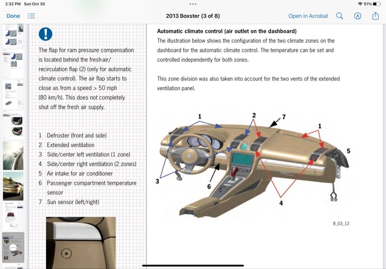 Where is located passenger compartment temperature sensor? Rennlist