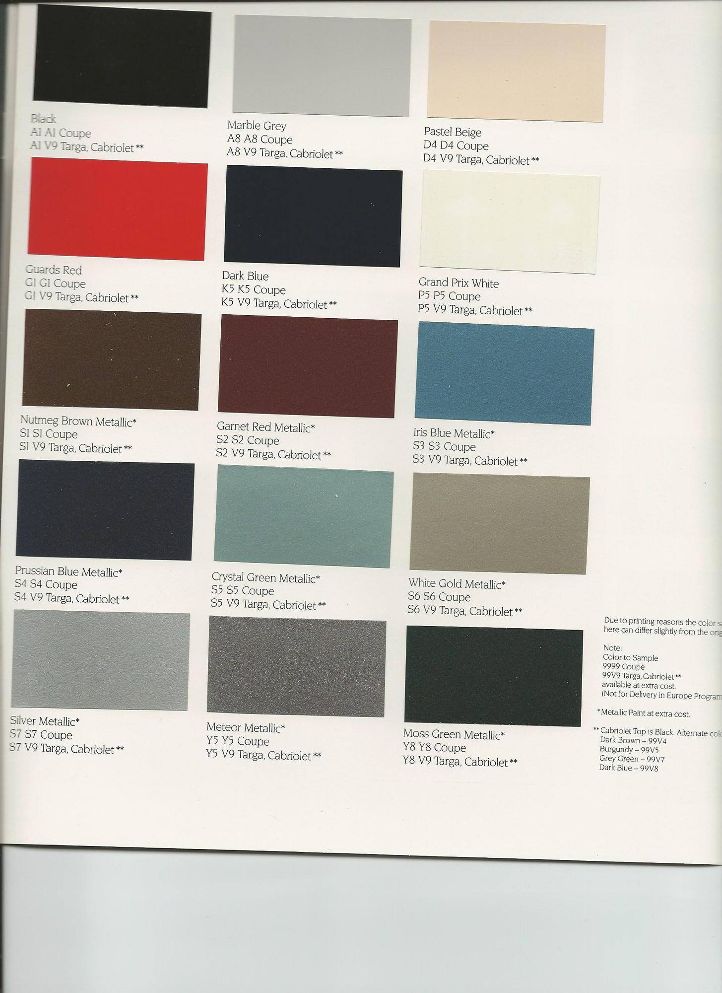 Porsche 911 Color Chart