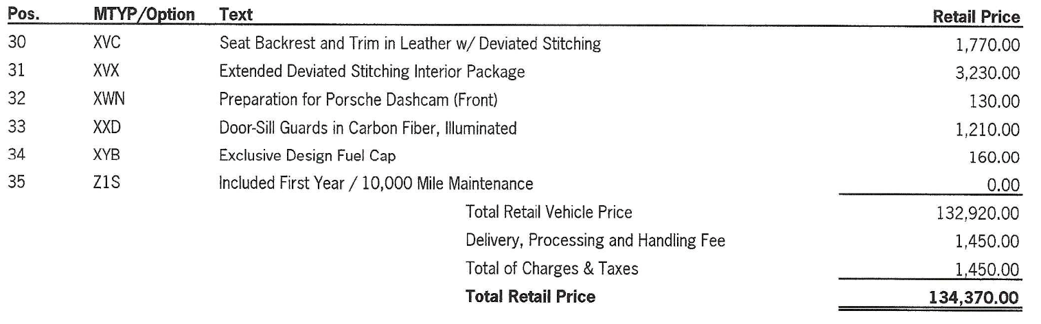 2023 Porsche 718 - Incoming/Ordered 718 GT4 - Carrara White Metallic Manual / 18-Ways - TYD ETA July 25 - New - VIN WP0AC2A82PS275346 - 6 cyl - 2WD - Manual - Coupe - White - Greenwich, CT 06830, United States