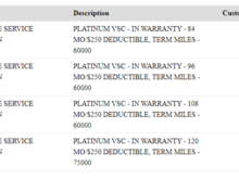 Quote from April 2023....