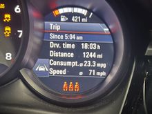 This includes stops, so the average MPH was higher.  There's really no traffic out there, so adaptive cruise control was a huge help!