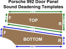 Door Panel Templates