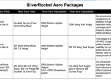 SilverRocket Aero Packages Design Version 1.0