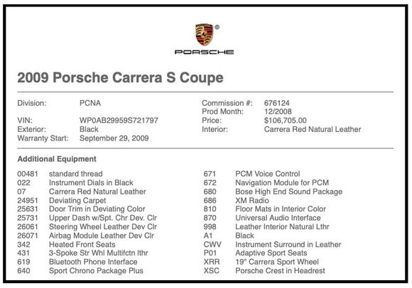 911 Build Sheet