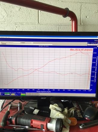 dyno run after 2000 miles on rebuilt motor. The more flat curve is AFR