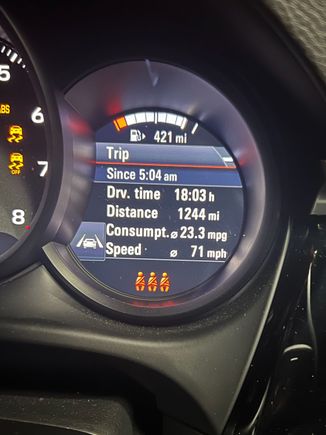 This includes stops, so the average MPH was higher.  There's really no traffic out there, so adaptive cruise control was a huge help!