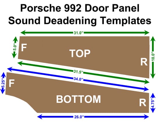 Door Panel Templates