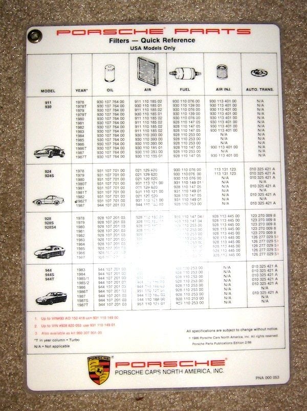Miscellaneous - Porsche Parts Quick Reference sheet - Used - All Years Porsche All Models - Silver Spring, MD 20904, United States