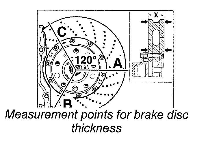 Brake disc thickness tolerance ? - Rennlist - Porsche Discussion Forums