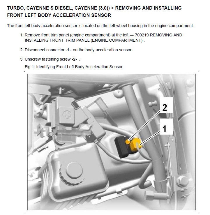 Help finding the front acceleration sensor Rennlist Porsche