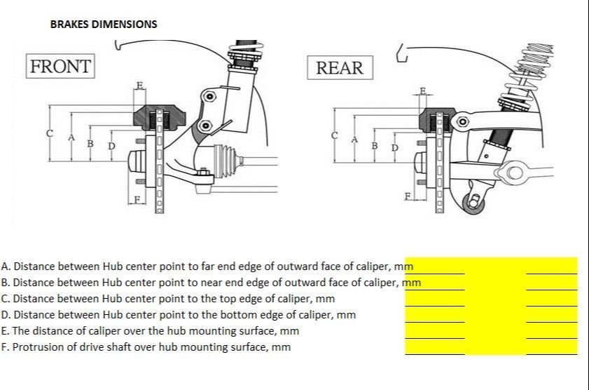 Turbo S brake measurements? Rennlist Porsche Discussion Forums