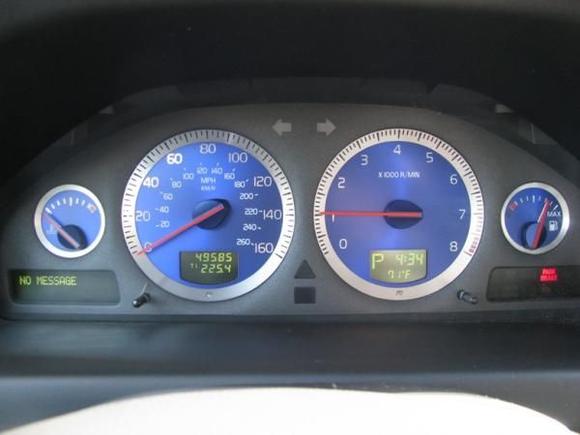 Gorgeous Gauges!