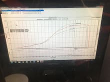 The best pull was 1111 to the wheels. Quite an interesting number! We didn't turn things all the way up on the dyno, this was still relatively low boost.