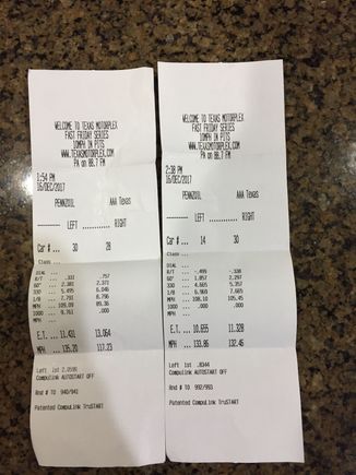 I’m car 30... 60’ and  ET speaks for themselves. All these YouTube hero passes, those cars are tuned without a doubt. Our temps today were 60* and great DA. Car still won’t launch for shit and only really pulls once it gets rolling as indicated by the 1/4 mph. Anyway... a tune and exhaust are in store for this car for sure.