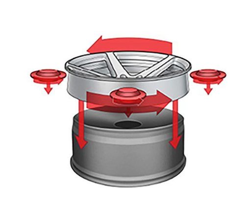 An initial casting unique to Flow Forging Technology is placed onto a steel rim and mold and prepped to be processed.