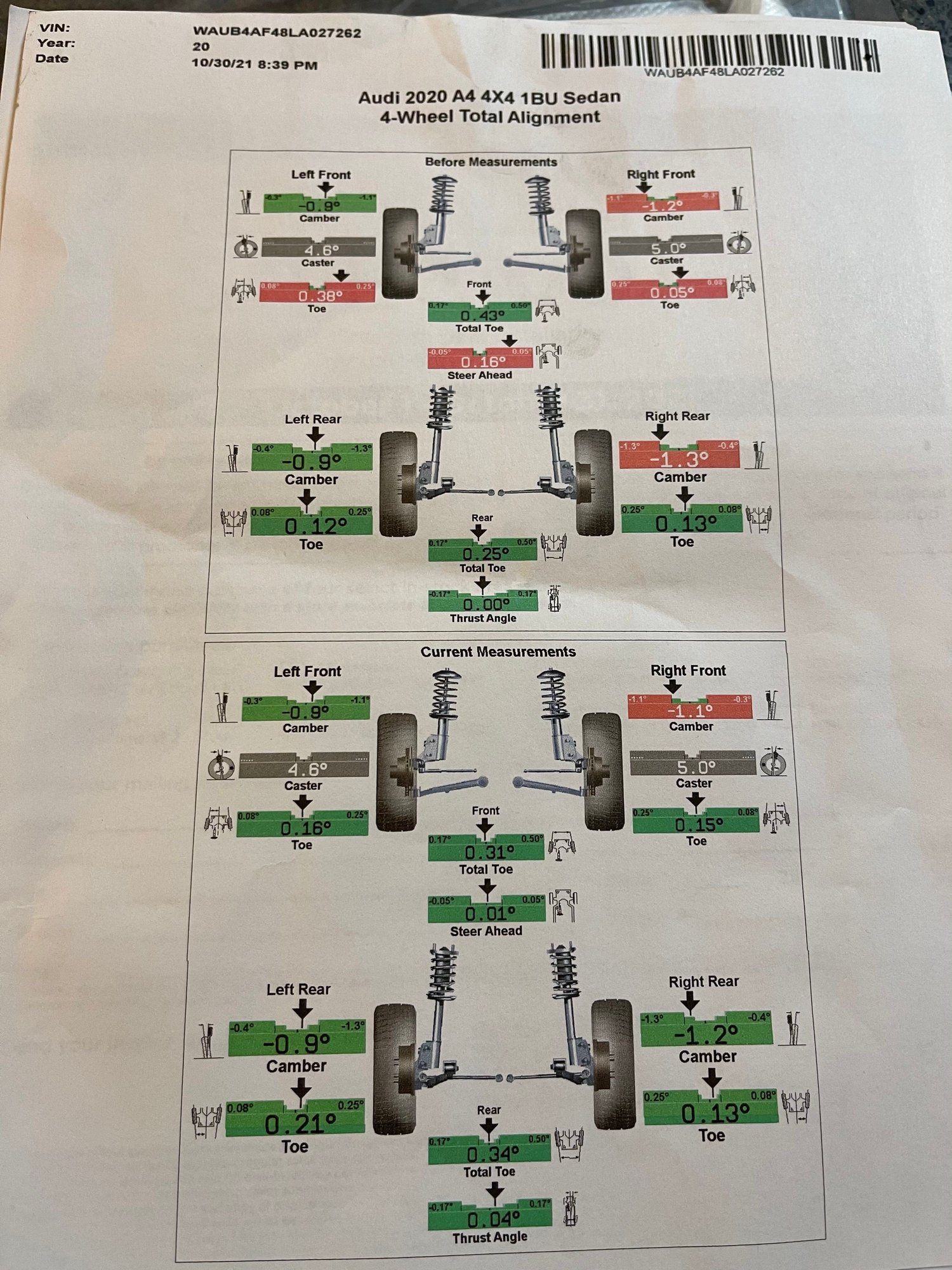 New Tires/Alignment AudiWorld Forums