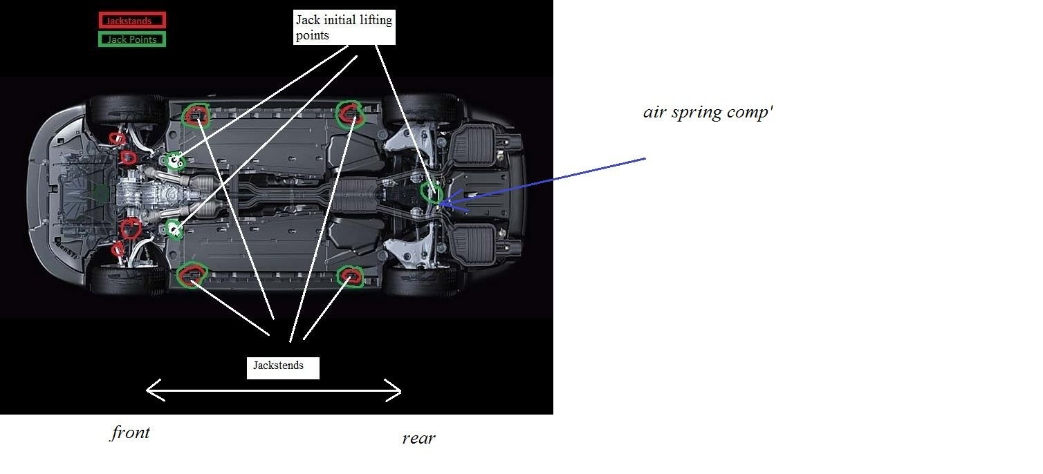 Audi Allroad C6 Air compressor locatrion AudiWorld Forums