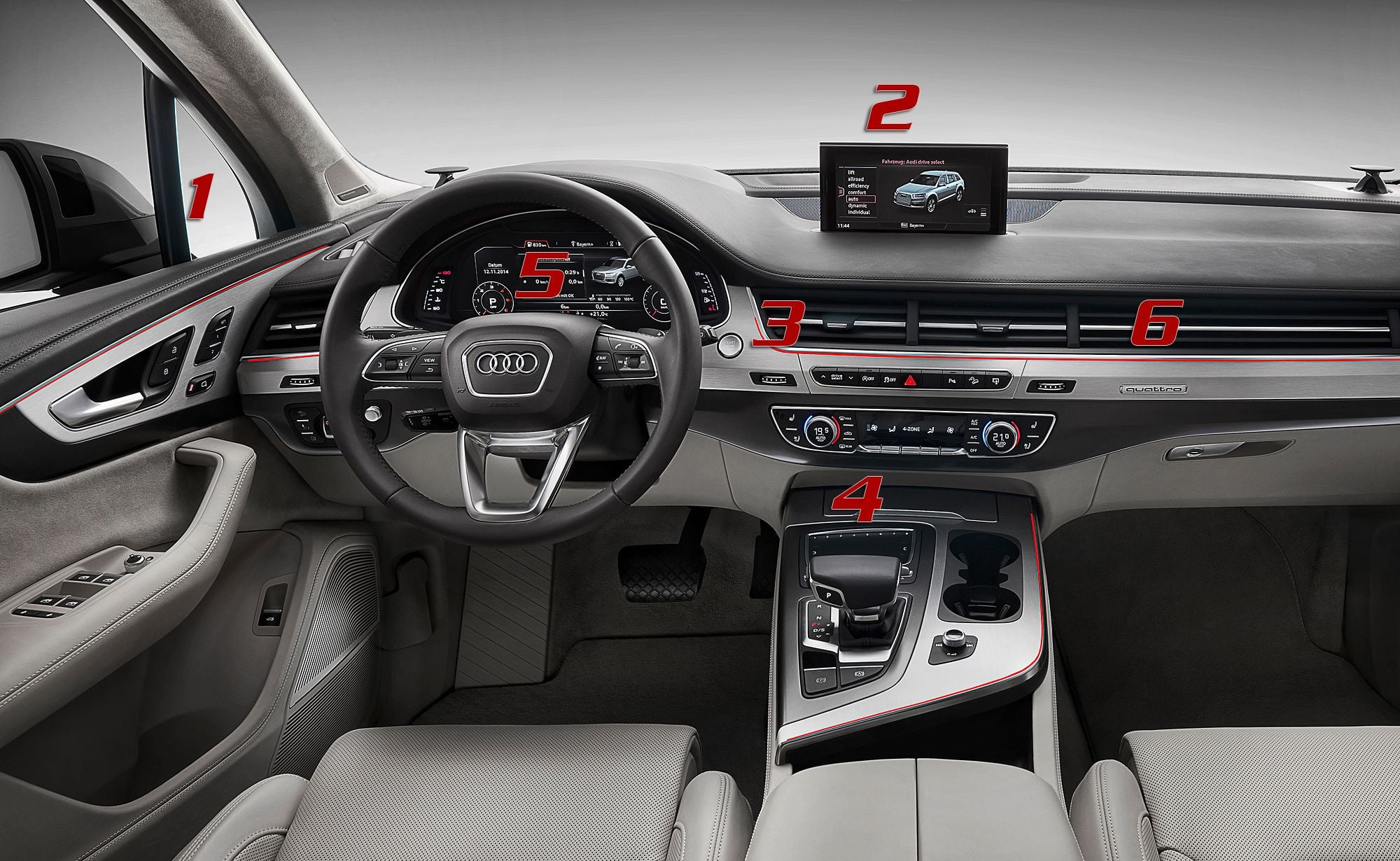 Our Observations Of The All New Q7 Interior Audiworld Forums