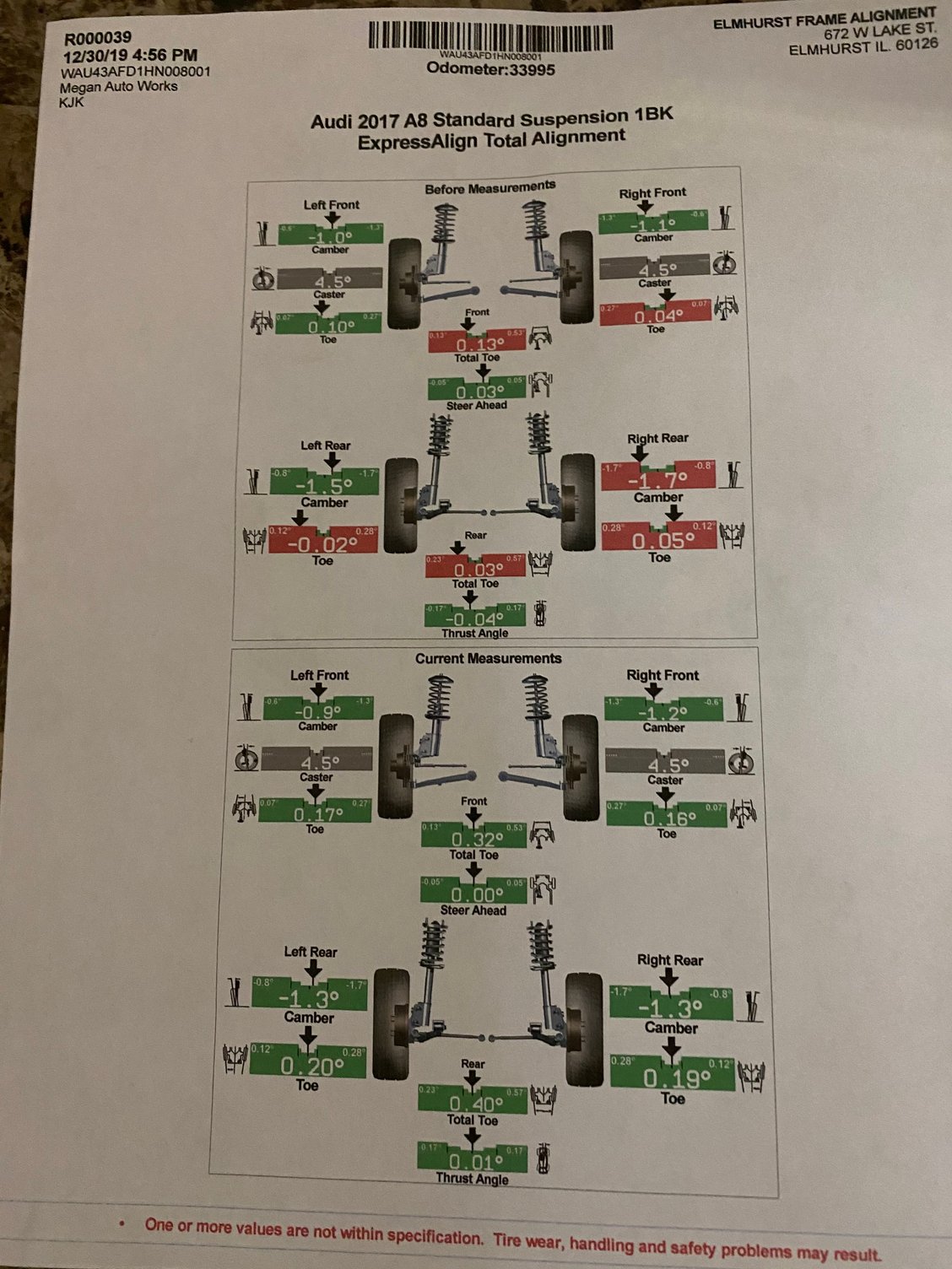 Audi A8 2017 Alignment. AudiWorld Forums