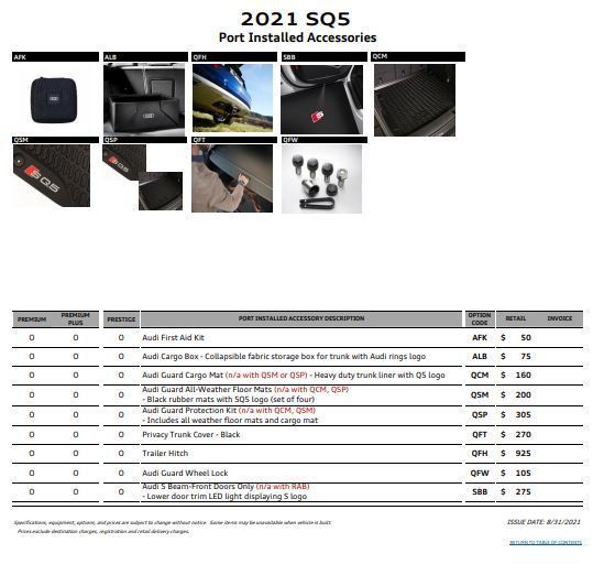 2021 SQ5 Order Guide - Page 15 - AudiWorld Forums