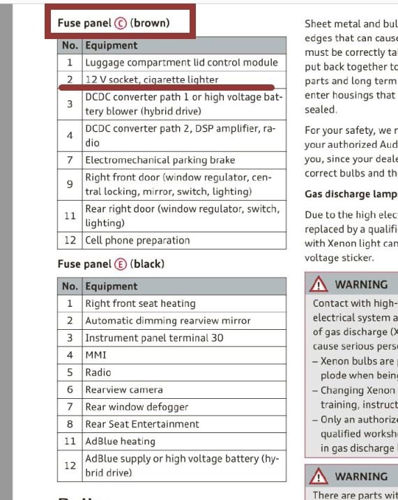 audi q5 cigarette lighter not working 2015 SQ5 Fuse box diagram - Specifically Cigarette Lighter Location