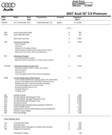 2007 Q7 3.6 Premium