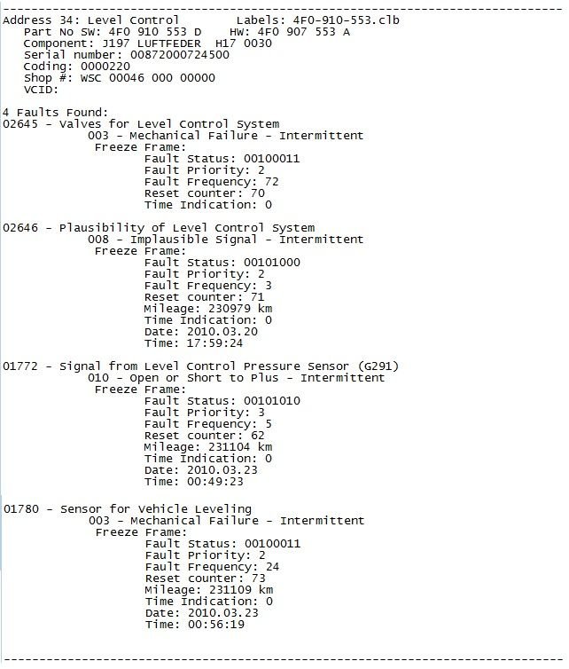 A6 Allroad ( 2010 ) Air Suspension trouble... ? AudiWorld Forums